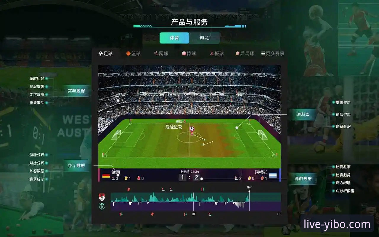 亿博体育客户端安装失败 阿根廷新星重伤无缘世界杯,亿博体育客户端观赛体验全面评测